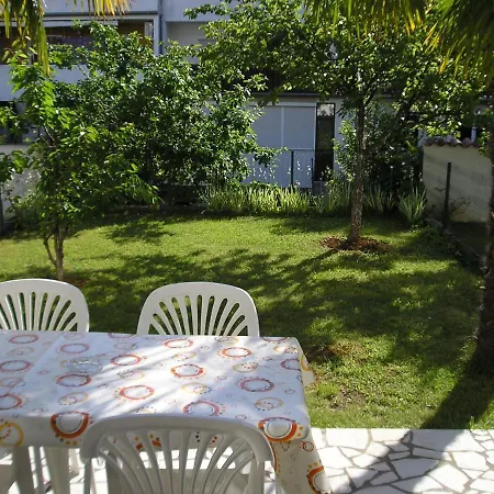 Lägenhet App Milka *